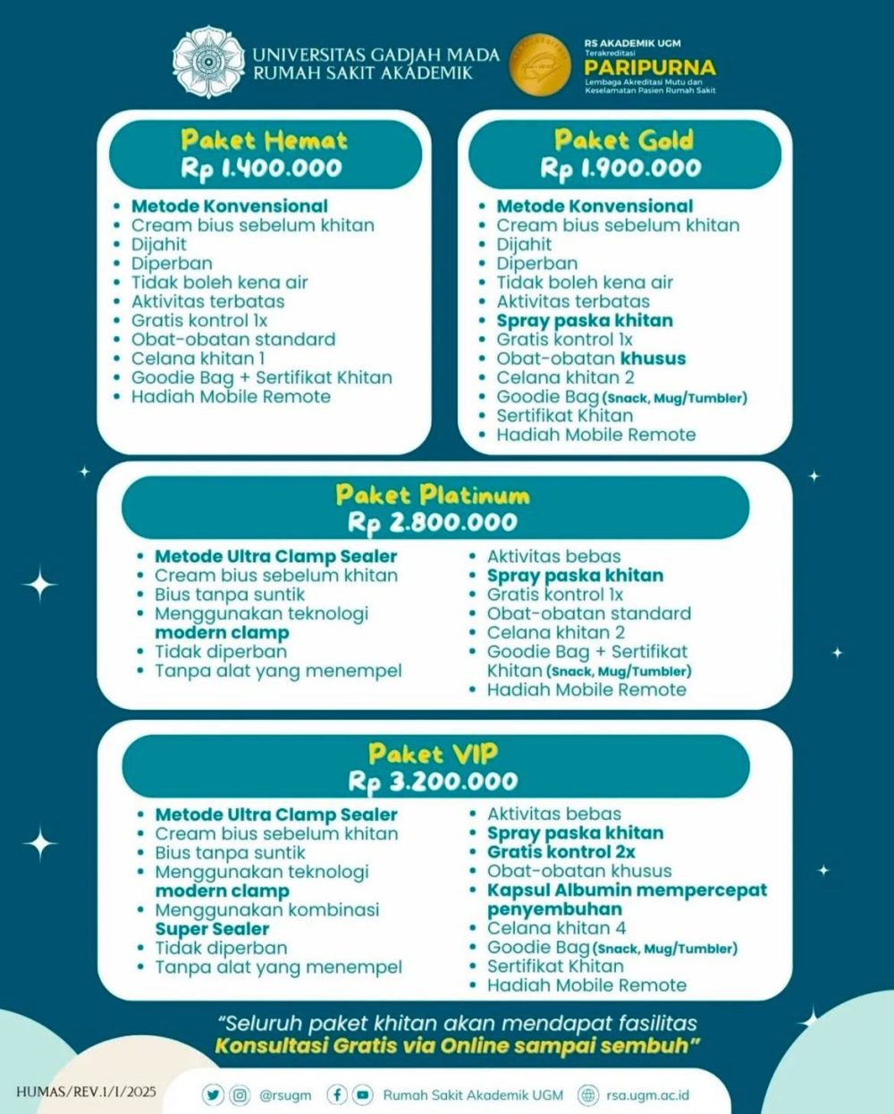 Mengenal Prosedur Sirkumsisi dan Pilihan Layanan di RSA UGM - Health ...